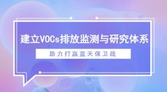 風(fēng)途voc在線監(jiān)測系統(tǒng)有哪些功能特點?